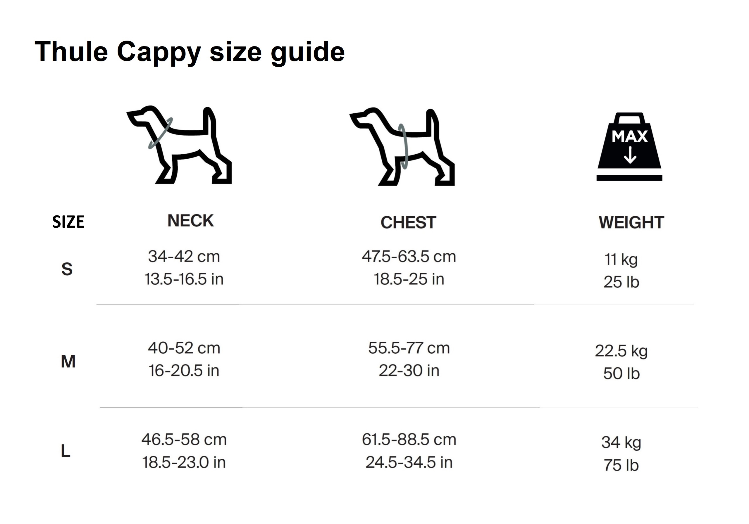 Thule Cappy crash-tested dog harness, Medium, no. 771002